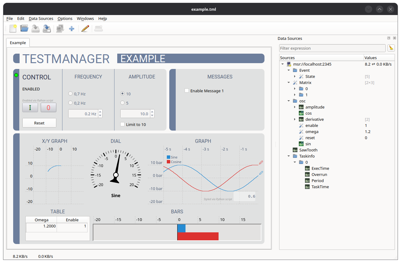 Hauptfenster des Testmanagers mit Beispiel-Layout