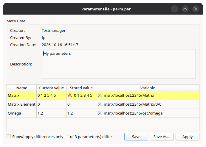 Multi-dimensional parameter