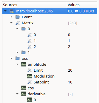 Data source tree